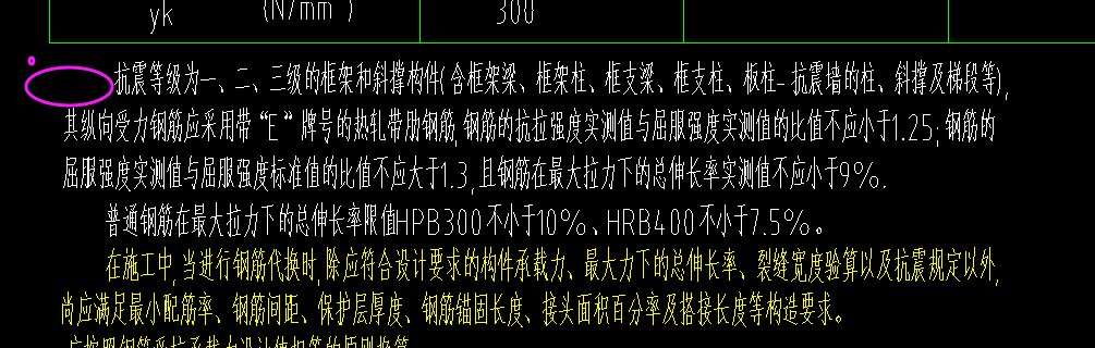 類別