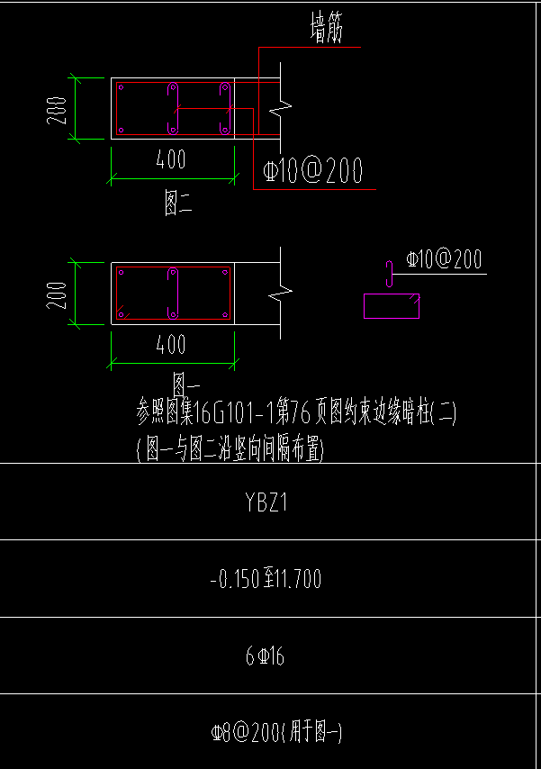 約束邊緣柱