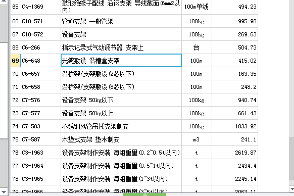 鍍鋅方管