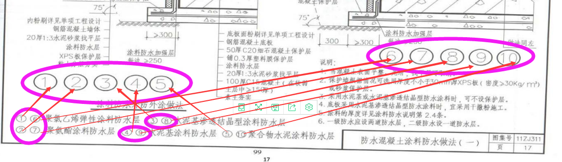 套取