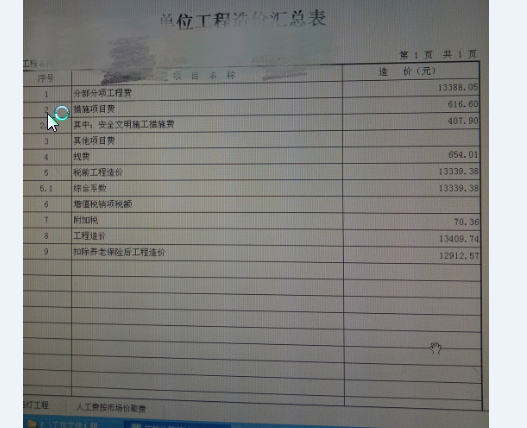 费用汇总