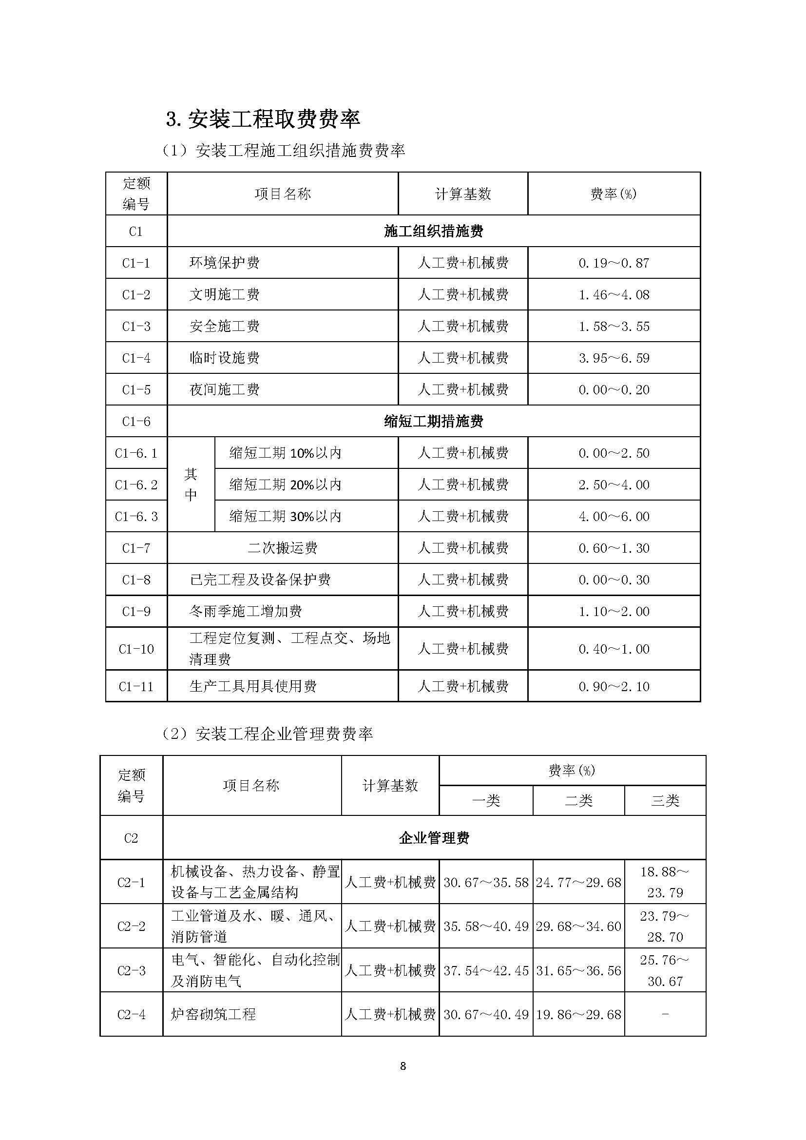 建筑行业快速问答平台-答疑解惑