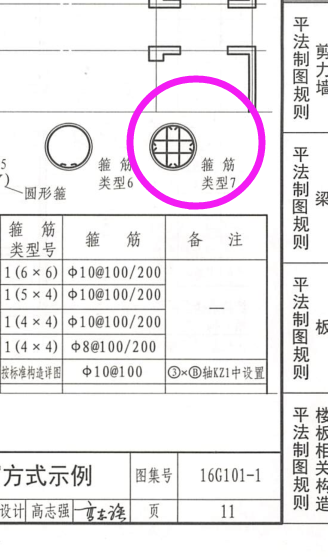 配筋怎么配