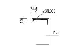 凸出