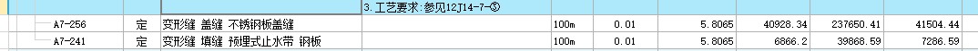 定额