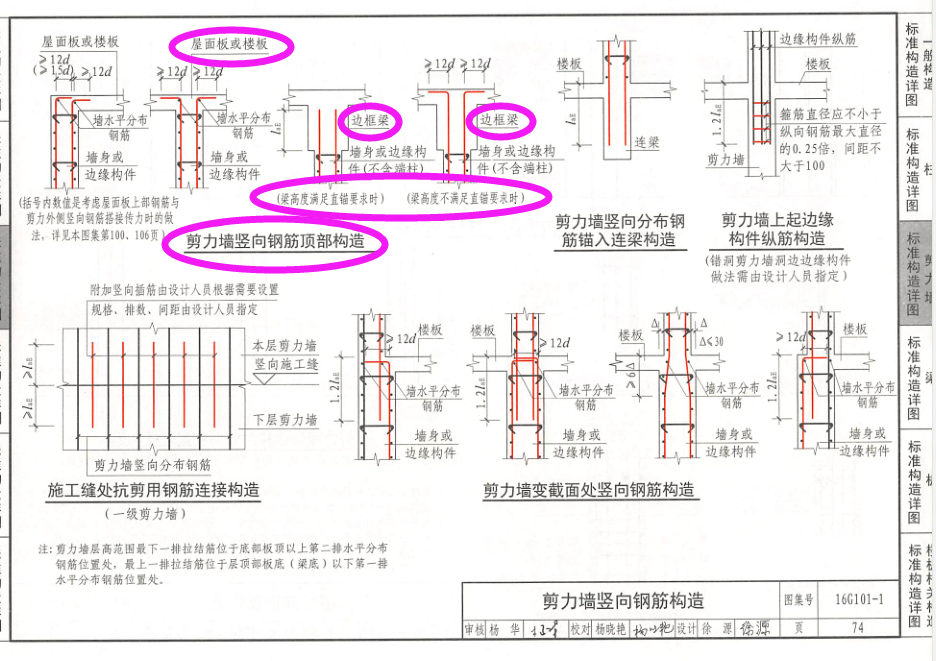 暗梁