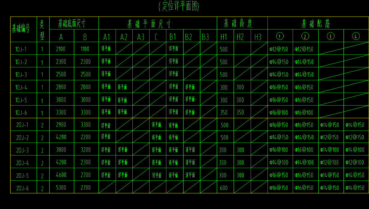 其他钢筋