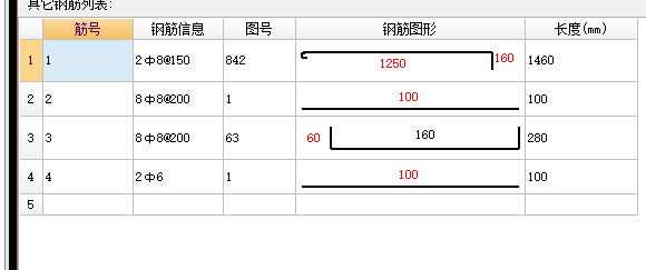 水平钢筋