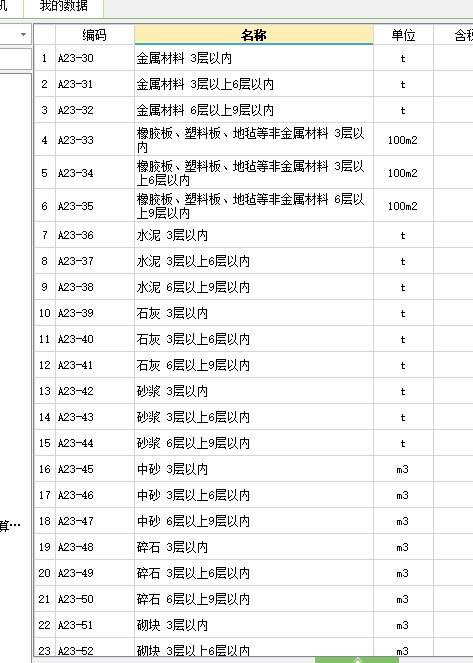 分樓層