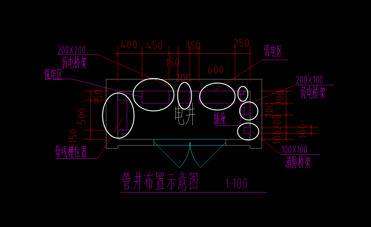 母线槽