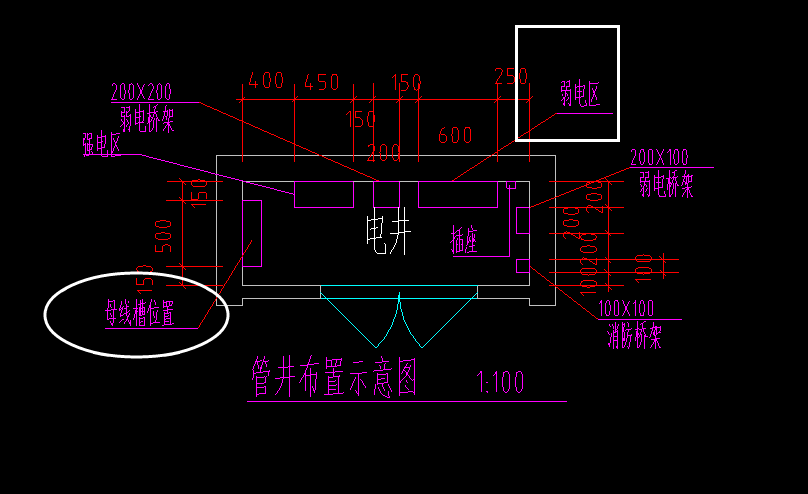 母线槽