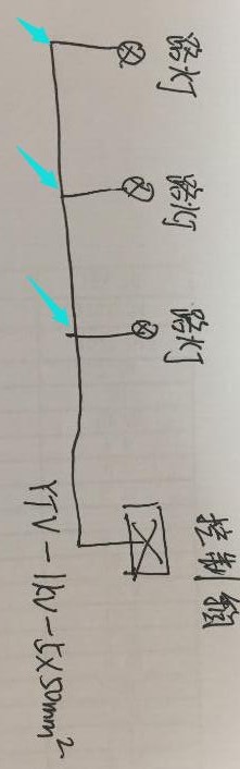 箭頭