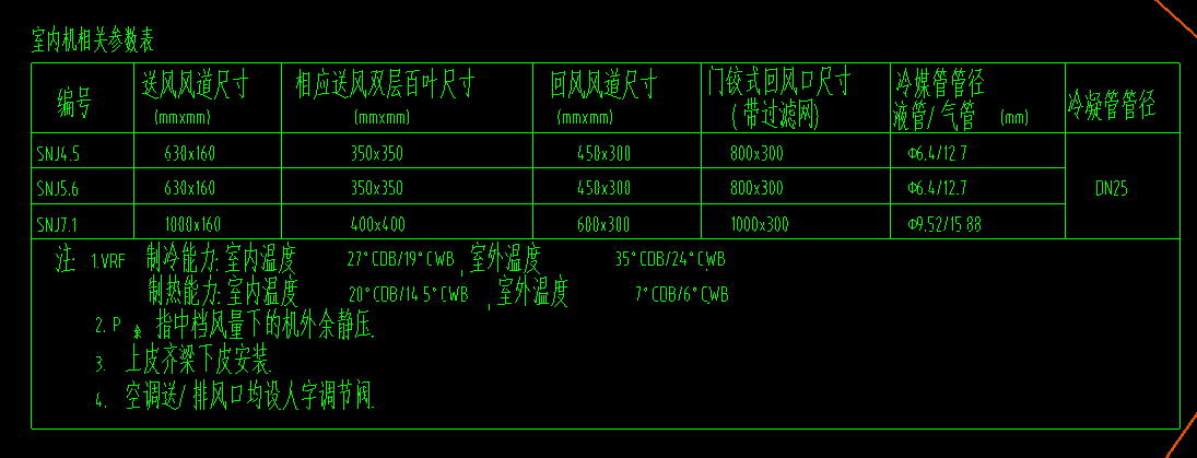 广联达算量软件