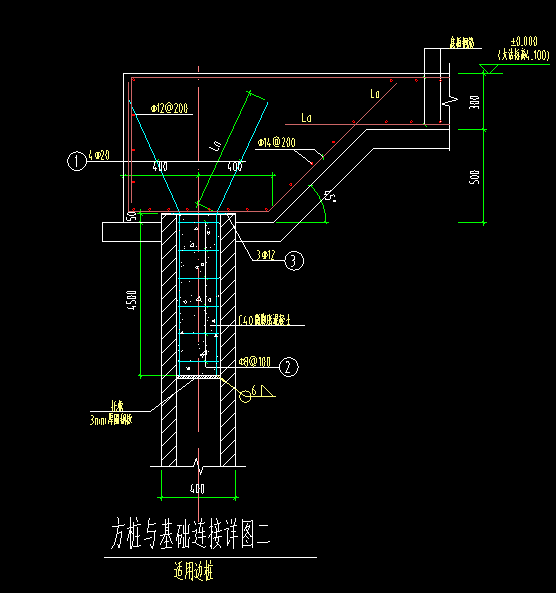 构件的