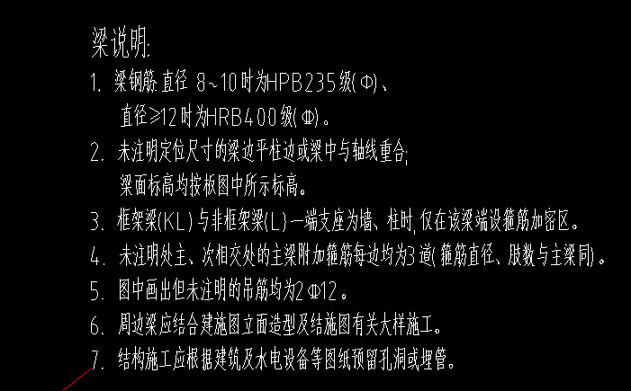 怎么布置