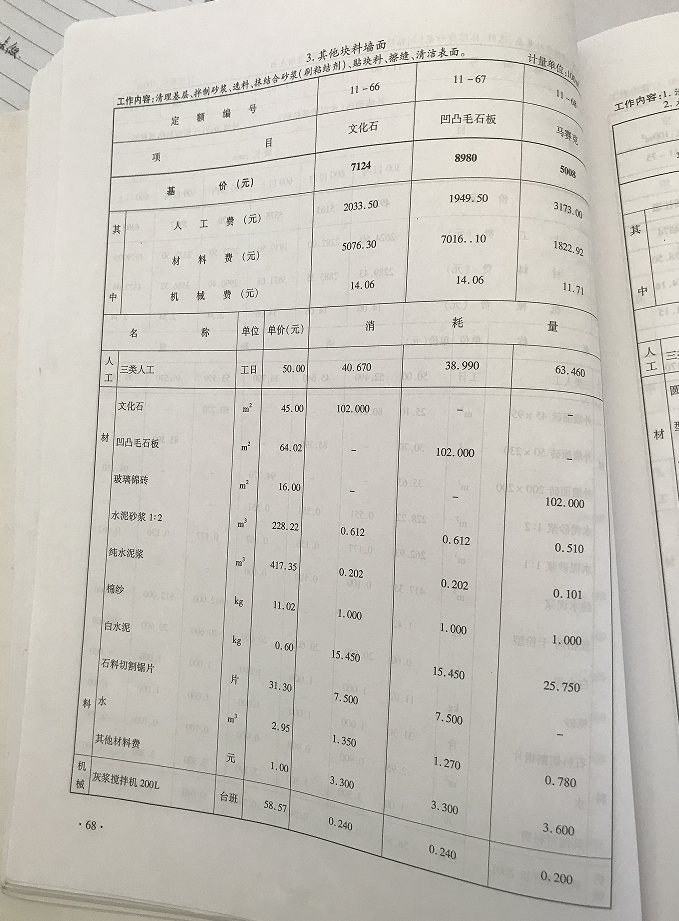 定额计价模式