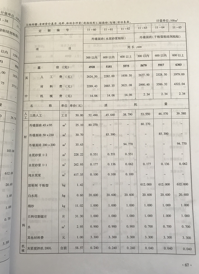 计价模式