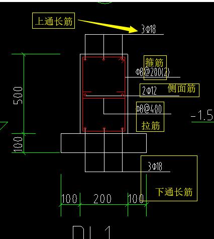 钢筋信息