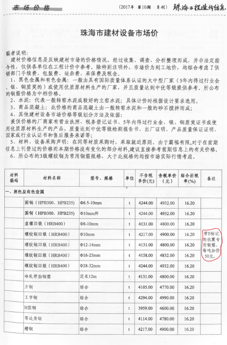标记