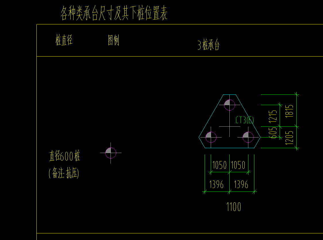 参数输入