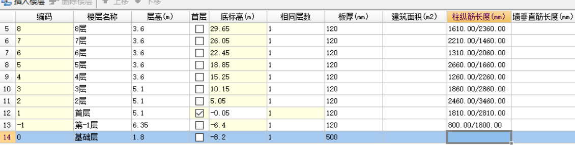 建筑行業快速問答平臺-答疑解惑