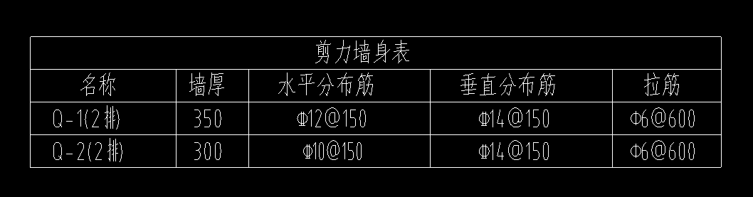剪力墻