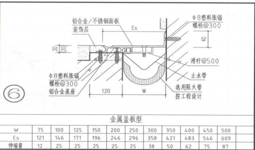 楼面变形缝