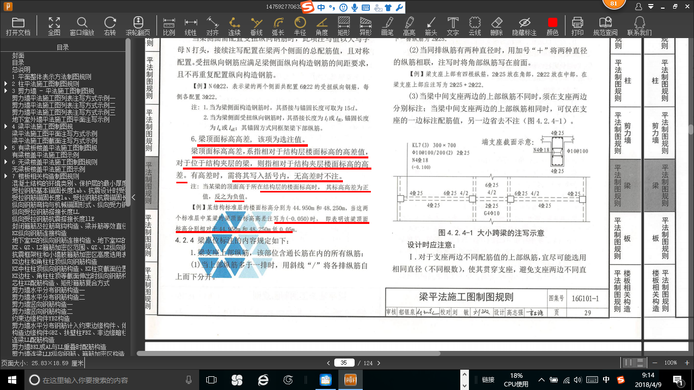 梁集中標注