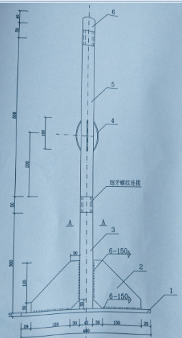 定额