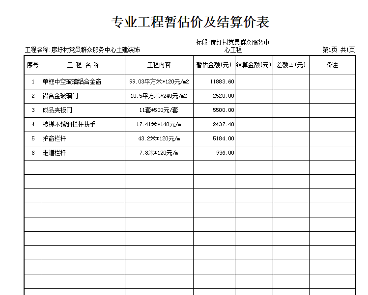 专业工程暂估价