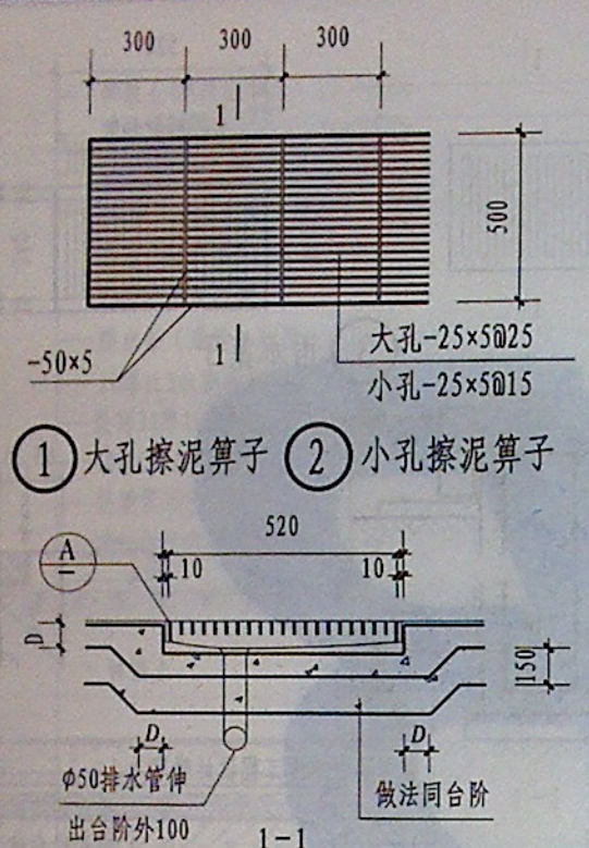 算工程量