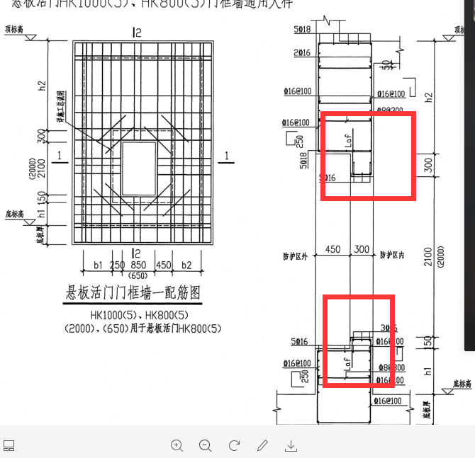 人防門