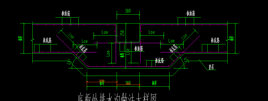 地沟