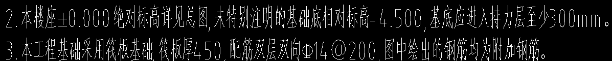 建筑行业快速问答平台-答疑解惑