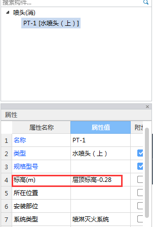 高會