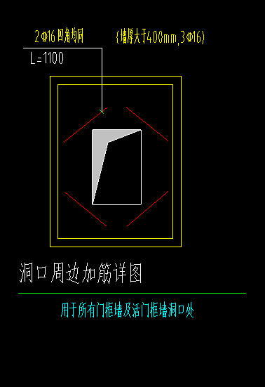 算量