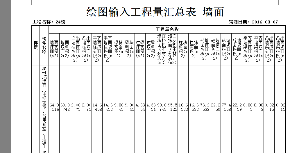 面积工程量