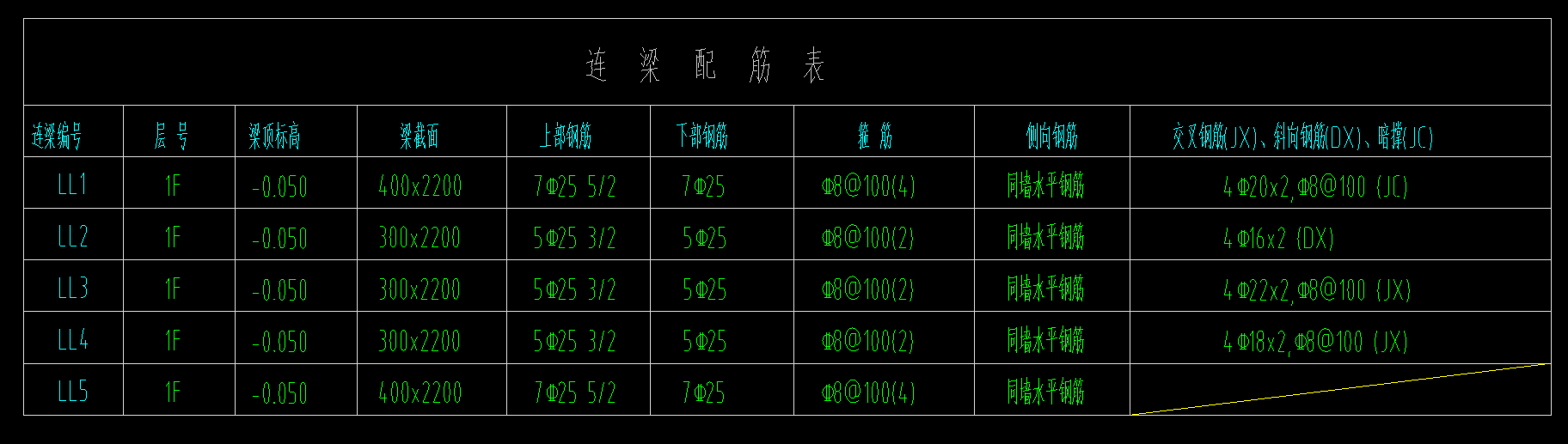 暗撐