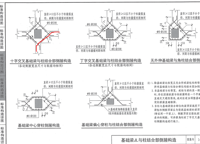 加腋