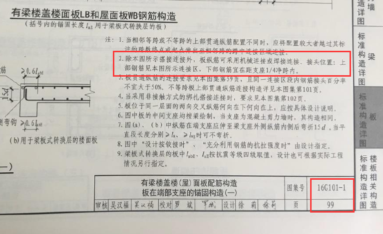 底筋