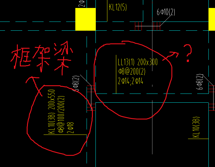什么梁