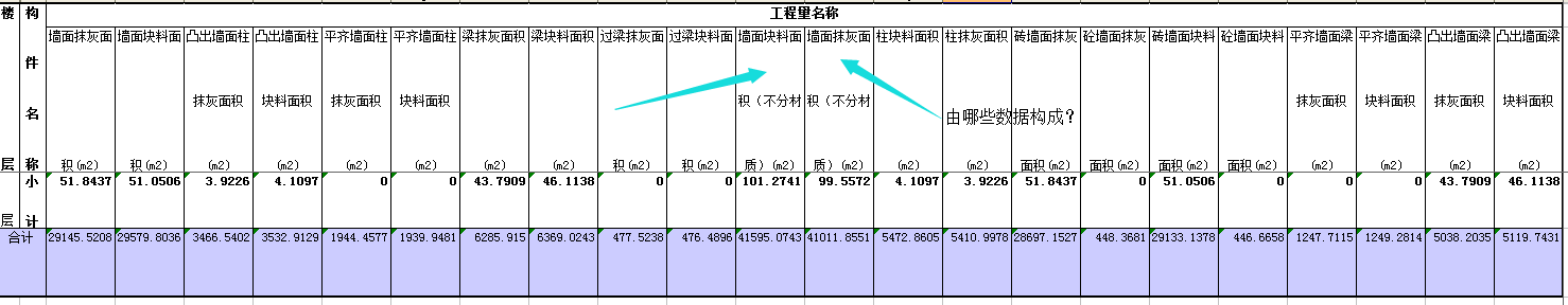 梁块料