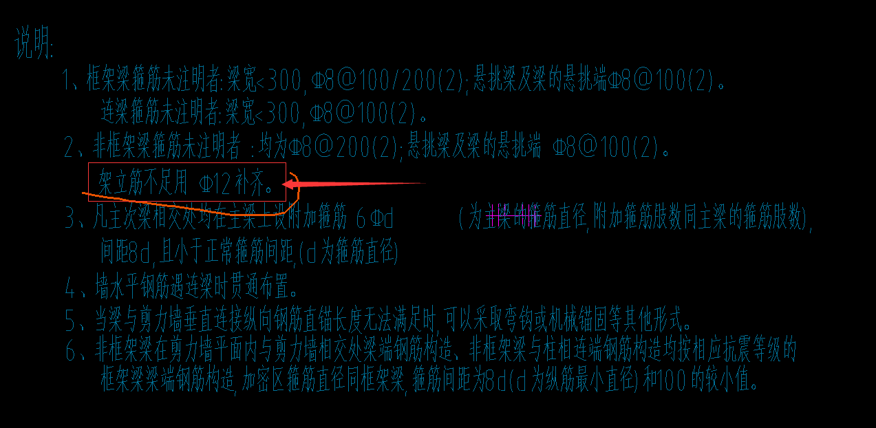 集中標注