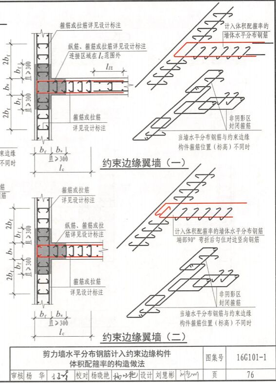 剪力墙