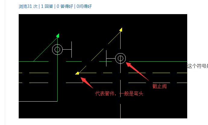 这个符号是