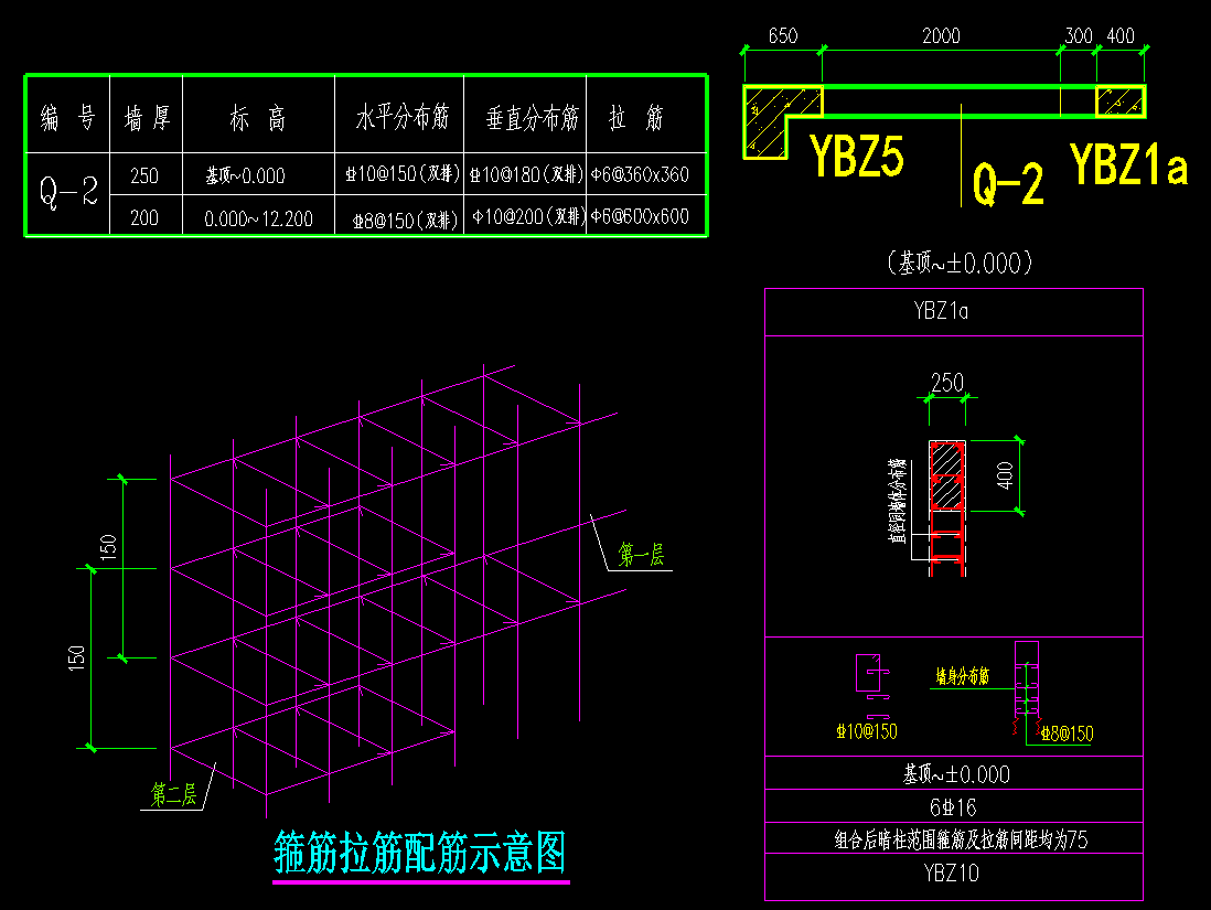 约束边缘柱