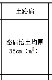 广东定额