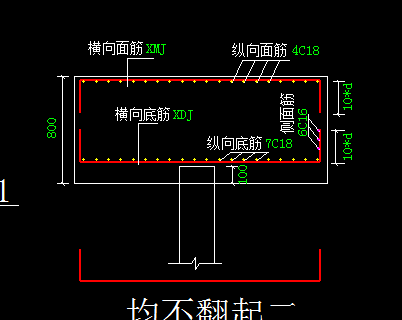 算量