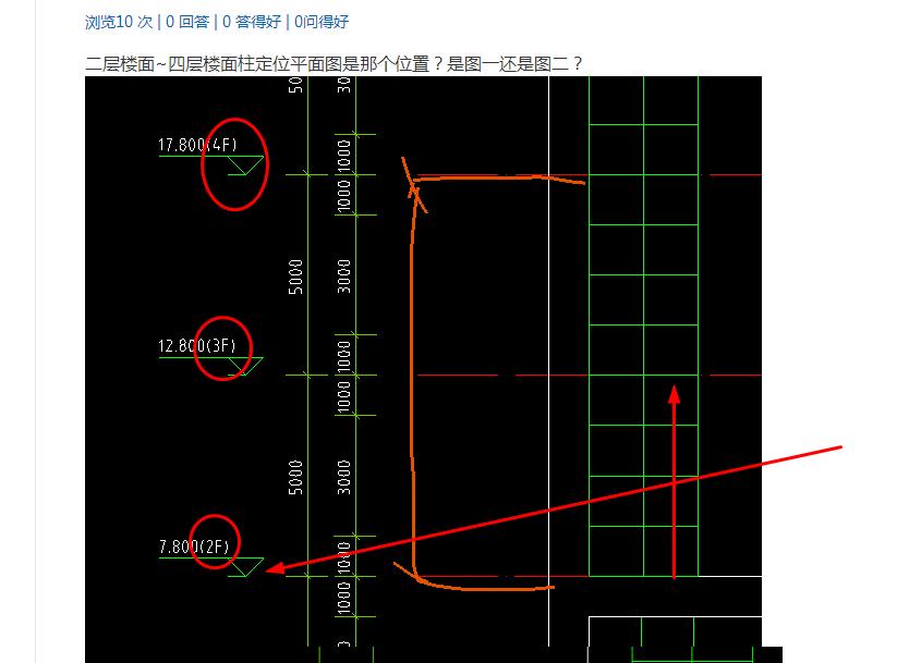 答疑解惑