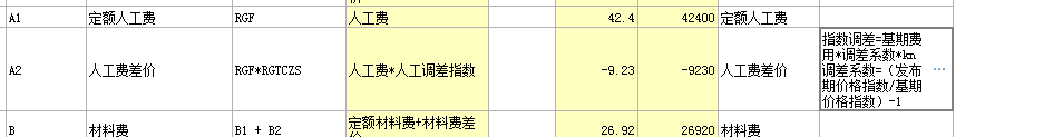 基期价格指数